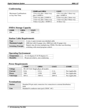 Page 24Conferencing
Maximum Combinations
at Any One Time
G0408 and G0816 G1632
1 five-way plus 1 three-way
plus 2 SOHVA
4 five-way plus 1 three-way
plus 1 SOHVA
2 four-way plus 2 SOHVA
6 four-way plus 2 three-way
1 four-way plus 3 three-way
3 four-way plus 9 three-way
5 three-way plus 1 SOHVA
16 three-way
SMDA Storage Capacity
G0408 G0816 G1632
800 1600 1600
Station Cable Requirements
Type2-wire (1-pair) twisted, non-shielded cable
Maximum Length1000 feet with 24 gauge wire, 2000 feet with 22 gauge wire...