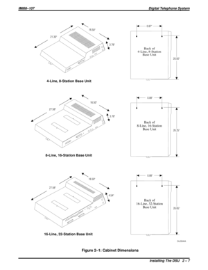 Page 37Figure 2–1: Cabinet Dimensions
CAJS044A
4.54
3.78
3.78
16.50
16.50
16.50
27.58
27.5821.30
0.88 0.87
26.65 26.25 20.50
Back of
16-Line, 32-Station
Base UnitBack of
8-Line, 16-Station
Base Unit
Back of
4-Line, 8-Station
Base Unit
4-Line, 8-Station Base Unit
8-Line, 16-Station Base Unit
16-Line, 32-Station Base Unit
0.88
IMI66–107Digital Telephone System
Installing The DSU 2 – 7 