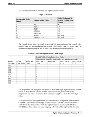 Page 401The following information illustrates the digit evaluation scheme.
Digit Evaluation
Quantity Of Digits
DialedActual Dialed DigitsDigits Evaluated By
System To Find Line
Group
2 67 067
3 118 118
4 5123 512
7 9782200 978
8 19782200 978
10 8049782200 804, 978
11 18049782200 804, 978
The example below shows how calls to area code 202 are routed using line group 2, calls
to office code 202 are routed using line group 1, calls to office code 973 in area code 716
are routed using line group 4, and all other...