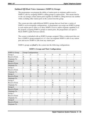 Page 405Subdued Off-Hook Voice Announce (SOHVA) Groups
The programmer can program the ability of station ports to originate and/or receive
SOHVA calls by assigning SOHVA calling groups to station ports. This means that he
or she can arrange certain station ports together for SOHVA calling between one another
while excluding other station ports in the system from this group.
The system provides eight different SOHVA groups that are fixed into a variety of
SOHVA receive/originate configurations. A programmer can...