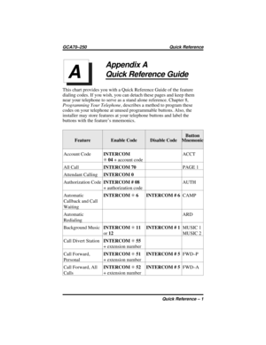 Page 432Appendix A
Quick Reference Guide
This chart provides you with a Quick Reference Guide of the feature
dialing codes. If you wish, you can detach these pages and keep them
near your telephone to serve as a stand alone reference. Chapter 8,
Programming Your Telephone, describes a method to program these
codes on your telephone at unused programmable buttons. Also, the
installer may store features at your telephone buttons and label the
buttons with the feature’s mnemonics.
Feature Enable Code Disable...