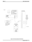 Page 109Figure 2–39: Interconnecting The DVA Device
DVA003
TAPE IN STATION
RESETDVA01
PWR IN USE
1
2
3
4
5
6
7
8
9
10
11
12
13
14
15
16
17
18
19
20
21
22
23
24
25
26
27
28
29
30
31
32
33
34
35
36
37
38
39
40
41
42
43
44
45
46
47
48
49
50
CLIP TERMINALS
50
26
1 25{
Typical Station
Connector Block Station Jack Pin-Out
Pin 1
Pin 2
Pin 3
Pin 4
Pin 5
Pin 6No Connection
No Connection
Tip 1
Ring 1
No Connection
No Connection
25-Pair
Male To
Female
Cable
(Typical)
To Common
Equipment
Cabinet
654321
TI
RI
R2 T2 GREEN...