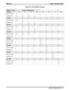 Page 183Table 3–6: Fixed SOHVA Groups
SHOVA Group Group Configurations+
Group 1 1 2 3 4 5 6 7 8
Receive From
X
Originate To
XXXX
Group 2
12345678
Receive From
XX
Originate To
XXX
Group 3
12345678
Receive From
XXX
Originate To
XX
Group 4
12345678
Receive From
XXX
Originate To
Group 5
12345678
Receive From
X
Originate To
X
Group 6
12345678
Receive From
X
Originate To
X
Group 7
12345678
Receive From
X
Originate To
X
Group 8
12345678
Receive From
X
Originate To
X
IMI66–107Digital Telephone System
System Programming...