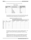 Page 401The following information illustrates the digit evaluation scheme.
Digit Evaluation
Quantity Of Digits
DialedActual Dialed DigitsDigits Evaluated By
System To Find Line
Group
2 67 067
3 118 118
4 5123 512
7 9782200 978
8 19782200 978
10 8049782200 804, 978
11 18049782200 804, 978
The example below shows how calls to area code 202 are routed using line group 2, calls
to office code 202 are routed using line group 1, calls to office code 973 in area code 716
are routed using line group 4, and all other...