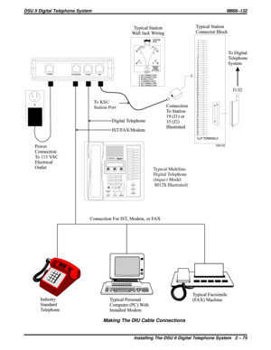 Page 106Typical Multiline
Digital Telephone
( Model
8012S Illustrated)Impact
To KSU
Station Port
Making The DIU Cable Connections
DSU II Digital Telephone System IMI66–132
Installing The DSU II Digital Telephone System 2 – 75 