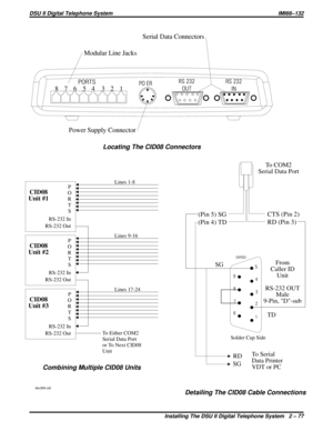 Page 108PORTS
1 2 3
4 5 6 7 8POWERRS-232
OUTRS-232
IN
Modular Line Jacks
Power Supply Connector
Serial Data Connectors
Locating The CID08 Connectors
P
O
R
T
S
RS-232 In
CID08
Unit #1
RS-232 Out
Lines 1-8
P
O
R
T
S
RS-232 In
CID08
Unit #2
RS-232 Out
Lines 9-16
P
O
R
T
S
RS-232 In
CID08
Unit #3
RS-232 Out
Lines 17-24
To Either COM2
Serial Data Port
or To Next CID08
Unit
Combining Multiple CID08 Units
CTS (Pin 2)
RD (Pin 3) (Pin 5) SG
(Pin 4) TD
95
84
73
62
1
From
Caller ID
Unit
RS-232 OUT
Male
9-Pin, D-sub
Solder...