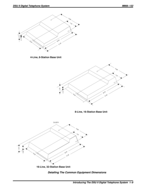 Page 12CAJS074
4-Line, 8-Station Base Unit
8-Line, 16-Station Base Unit
16-Line, 32-Station Base Unit
3.78
3.78 2.89
2.132.13
16.50
14.88
7.43
20.50
21.30
14.88
7.43
26.25
27.5816.50
16.50
14.88
7.43
4.54
26.25
27.58
Detailing The Common Equipment Dimensions
DSU II Digital Telephone System IMI66–132
Introducing The DSU II Digital Telephone System  1–9 