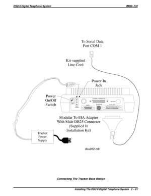 Page 112Power
On/Off
SwitchPower-In
JackON
OFF
POWERALARMEXTERNAL TRANSMITTER
TELEPHONE
EIA RS-232CANTENNA
Modular To EIA Adapter
With Male DB25 Connector
(Supplied In
Installation Kit) Kit-supplied
Line CordTo Serial Data
Port COM 1
Tracker
Power
Supply
dsu262.cdr
Connecting The Tracker Base Station
DSU II Digital Telephone System IMI66–132
Installing The DSU II Digital Telephone System 2 – 81 