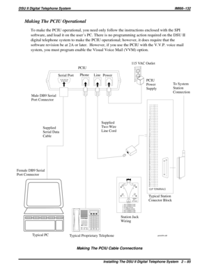 Page 116Making The PCIU Operational
To make the PCIU operational, you need only follow the instructions enclosed with the SPI
software, and load it on the user’s PC. There is no programming action required on the DSU II
digital telephone system to make the PCIU operational; however, it does require that the
software revision be at 2A or later. However, if you use the PCIU with the V.V.P. voice mail
system, you must program enable the Visual Voice Mail (VVM) option.
Female DB9 Serial
Port Connector
MUTE SH IFTSPE...