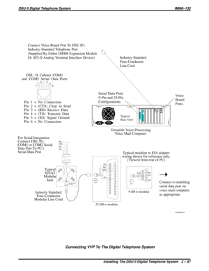 Page 118DSU II  Cabinet COM1
and  COM2 Serial  Data Ports
Pin 1 = No Connection
Pin 2 = (CTS) Clear  to Send
Pin 3 = (RD) Receive Data
Pin 4 = (TD) Transmit Data
Pin 5 = (SG) Signal Ground
Pin 6 = No Connection
6 5 4
123
email004.cdr
Versatitle Voice Processing
Voice Mail Computer
Typical
Rear View
Serial Data Ports
9-Pin and 25-Pin
Configurations
5 4
3
2Front View
of Jack654321
RD
CTS
SG
}
For Serial Integration
Connect DSU IIs
COM1 or COM2 Serial
Data Port To PCs
Serial Data Port
Typical
625A2
Modular
Jack...