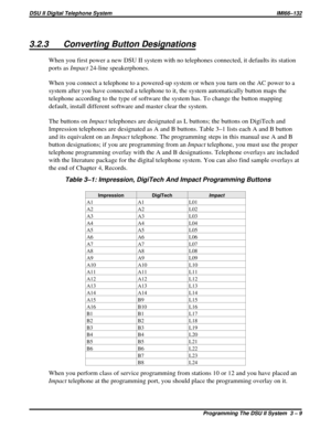 Page 1303.2.3 Converting Button Designations
When you first power a new DSU II system with no telephones connected, it defaults its station
ports asImpact24-line speakerphones.
When you connect a telephone to a powered-up system or when you turn on the AC power to a
system after you have connected a telephone to it, the system automatically button maps the
telephone according to the type of software the system has. To change the button mapping
default, install different software and master clear the system.
The...