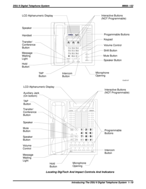 Page 22MUTE SHIFT
SPEAKERINTERCOM
TRNS/CNF
TA P HOLD
OPER
TUV PRS WXYDEF ABC QZ
MNO JKL GHI
0
879
321
# 6
54
DIGITECH
COMDIAL
SPKRTAP
TRANS
CONF
MUTE
HOLD ITCM
LCD Alphanumeric DisplayInteractive Buttons
(NOT Programmable)
Speaker
Handset
TA P
Button
Transfer/
Conference
Button
Message
Waiting
Light
Hold
Button
Intercom
ButtonMicrophone
Opening
Speaker Button
Mute Button
Shift Button
Volume Control
Keypad
Progammable Buttons
Auxiliary Jack
(On bottom)
TA P
Button
Transfer/
Conference
Button
Speaker
Mute
Button...