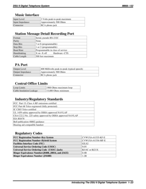 Page 26Music Interface
Input Level 3 Volts peak-to-peak maximum
Input Impedance Approximately 500 Ohms
Connector RCA phono jack
Station Message Detail Recording Port
Format Serial, pseudo RS-232C
Parity None
Data Bits 7 or 8 (programmable)
Stop Bits 1 or 2 (programmable)
Baud Rate Programmable in class of service
Handshaking X on -X off Hardware -CTS
Cable Length 500 feet maximum
PA Port
Output Level 400 Millivolts peak-to-peak (typical speech)
Output Impedance Approximately 500 Ohms
Connector RCA phono jack...