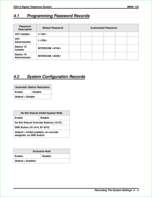 Page 2914.1 Programming Password Records
Password
DescriptionDefault Password Customized Password
VDT Installer IT746T
VDT
AdministratorIT236T
Station 10
InstallerINTERCOMT#746T
Station 10
AdministratorINTERCOMT#236T
4.2 System Configuration Records
Automatic Station Relocation
Enable Disable
Default = Disable
Do Not Disturb Inhibit System-Wide
Enable Disable
Do Not Disturb Override Stations (10-57)
DND Button (A1-A14, B1-B10)
Default = Inhibit enabled, no override
assigned, no DND button.
Exclusive Hold
Enable...