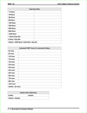 Page 292Data Baud Rate
110 Baud
150 Baud
300 Baud
600 Baud
1200 Baud
2400 Baud
4800 Baud
9600 Baud
19200 Baud
7 Data/2 Stop Bits
8 Data/1 Stop Bits
Default = 9600 Baud, 8 Data Bits,1 Stop Bit
Extended DTMF Tones For Automatic Dialing
60 msec
80 msec
100 msec
120 msec
160 msec
240 msec
320 msec
400 msec
480 msec
560 msec
720 msec
880 msec
1040 msec
Default = 80 msec
System Alarm Reporting
Enable Disable
Default = Disable
IMI66–132 DSU II Digital Telephone System
4 – 4 Recording The System Settings 