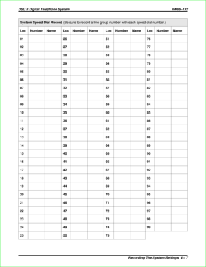 Page 295System Speed Dial Record(Be sure to record a line group number with each speed dial number.)
Loc Number Name Loc Number Name Loc Number Name Loc Number Name
01 26 51 76
02 27 52 77
03 28 53 78
04 29 54 79
05 30 55 80
06 31 56 81
07 32 57 82
08 33 58 83
09 34 59 84
10 35 60 85
11 36 61 86
12 37 62 87
13 38 63 88
14 39 64 89
15 40 65 90
16 41 66 91
17 42 67 92
18 43 68 93
19 44 69 94
20 45 70 95
21 46 71 96
22 47 72 97
23 48 73 98
24 49 74 99
25 50 75
DSU II Digital Telephone System IMI66–132
Recording The...