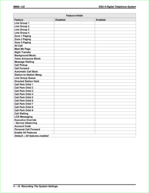 Page 298Feature Inhibit
Feature Disabled Enabled
Line Group 1
Line Group 2
Line Group 3
Line Group 4
Zone 1 Paging
Zone 2 Paging
Zone 3 Paging
All Call
Meet Me Page
Night Transfer
Background Music
Voice Announce Block
Message Waiting
Call Pickup
Call Forward
Automatic Call Back
Station-to-Station Mesg.
Line Group Queue
Directed Station Hold
Call Park Orbit 1
Call Park Orbit 2
Call Park Orbit 3
Call Park Orbit 4
Call Park Orbit 5
Call Park Orbit 6
Call Park Orbit 7
Call Park Orbit 8
Call Park Orbit 9
Call...