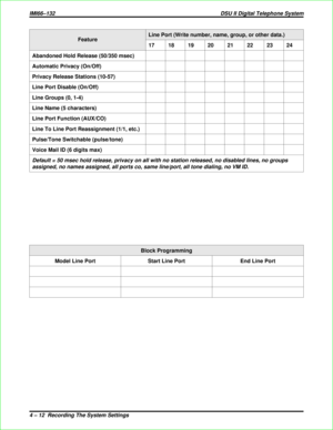 Page 300FeatureLine Port (Write number, name, group, or other data.)
17 18 19 20 21 22 23 24
Abandoned Hold Release (50/350 msec)
Automatic Privacy (On/Off)
Privacy Release Stations (10-57)
Line Port Disable (On/Off)
Line Groups (0, 1-4)
Line Name (5 characters)
Line Port Function (AUX/CO)
Line To Line Port Reassignment (1/1, etc.)
Pulse/Tone Switchable (pulse/tone)
Voice Mail ID (6 digits max)
Default = 50 msec hold release, privacy on all with no station released, no disabled lines, no groups
assigned, no...