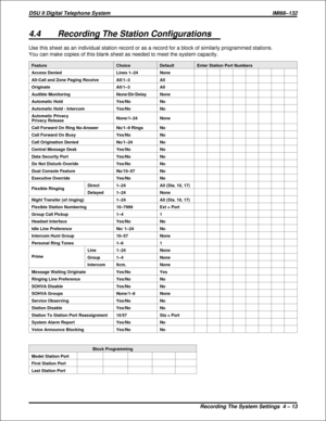 Page 3014.4 Recording The Station Configurations
Use this sheet as an individual station record or as a record for a block of similarly programmed stations.
You can make copies of this blank sheet as needed to meet the system capacity.
Feature Choice Default Enter Station Port Numbers
Access Denied Lines 1–24 None
All-Call and Zone Paging Receive All/1–3 All
Originate All/1–3 All
Audible Monitoring None/Dir/Delay None
Automatic Hold Yes/No No
Automatic Hold - Intercom Yes/No No
Automatic Privacy
Privacy...