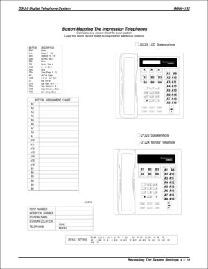 Page 3072022S LCD  Speakerphone
2122S Speakerphone
2122X Monitor Telephone
DEFAULT SETTINGS:B1-B6 =  Line 1 -  Line 6, and A1 =  7, A2 =  9, A3 =  11, A4 =  13, A5 =  15, A6 =  17,
A7 =  19, A8 =  21, A9 =  8, A10 =  10, A11 =  12, A12 =  14, A13 =  16, A14 =  18, A15 =  20,
A16 =  22
BUTTON  ASSIGNMENT CHART
A1
A2
A3
A4
A5
A6
A7
A8
A9
A10
A11
A12
A13
A14
A15
A16
B1
B2
B3
B4
B5
B6
PORT NUMBER
INTERCOM  NUMBER
STATION  NAME
STATION  LOCATION
TELEPHONETYPE
MODEL
BUTTON
BLK
Lnn
Snn
DND
PRI
IC2
ACC
SAV
ZPn
AC
ACB...