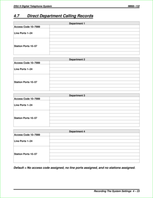 Page 3114.7 Direct Department Calling Records
Department 1
Access Code 10–7999
Line Ports 1–24
Station Ports 10–57
Department 2
Access Code 10–7999
Line Ports 1–24
Station Ports 10–57
Department 3
Access Code 10–7999
Line Ports 1–24
Station Ports 10–57
Department 4
Access Code 10–7999
Line Ports 1–24
Station Ports 10–57
Default = No access code assigned, no line ports assigned, and no stations assigned.
DSU II Digital Telephone System IMI66–132
Recording The System Settings 4 – 23 