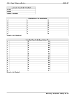 Page 315Automatic Transfer Of Voice Mail
Enable
Disable
Default = Disabled
Voice Mail Line Port Identification
19 17
210 18
311 19
412 20
513 21
614 22
715 23
816 24
Default = No ID Assigned
Voice Mail Transfer On Busy Station Port
10 26 42
11 27 43
12 28 44
13 29 45
14 30 46
15 31 47
16 32 48
17 33 49
18 34 50
19 35 51
20 36 52
21 37 53
22 38 54
23 39 55
24 40 56
25 41 57
Default = Not Enabled
DSU II Digital Telephone System IMI66–132
Recording The System Settings 4 – 27 