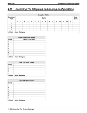 Page 3164.10 Recording The Integrated Call Costing Configurations
Exception Tables
Exception
TableDigitsCost
Table
12345678910111213141516
1
2
3
4
Default = None Assigned
Office Code Band Tables
Band Office Code Prefix
1
2
3
4
5
6
7
Default = None Assigned
Zone Call Band Tables
Band
1
2
3
4
Default = None Assigned
Area Code Band Tables
Band
1
2
3
4
5
6
7
Default = None Assigned
IMI66–132 DSU II Digital Telephone System
4 – 28  Recording The System Settings 