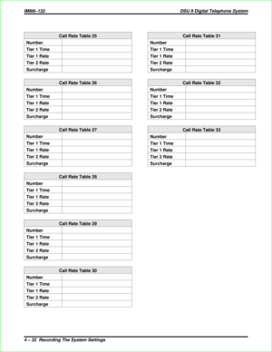 Page 320Call Rate Table 25
Number
Tier 1 Time
Tier 1 Rate
Tier 2 Rate
Surcharge
Call Rate Table 26
Number
Tier 1 Time
Tier 1 Rate
Tier 2 Rate
Surcharge
Call Rate Table 27
Number
Tier 1 Time
Tier 1 Rate
Tier 2 Rate
Surcharge
Call Rate Table 28
Number
Tier 1 Time
Tier 1 Rate
Tier 2 Rate
Surcharge
Call Rate Table 29
Number
Tier 1 Time
Tier 1 Rate
Tier 2 Rate
Surcharge
Call Rate Table 30
Number
Tier 1 Time
Tier 1 Rate
Tier 2 Rate
Surcharge
Call Rate Table 31
Number
Tier 1 Time
Tier 1 Rate
Tier 2 Rate
Surcharge
Call...