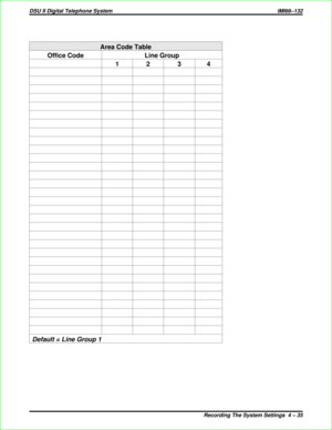 Page 323Area Code Table
Office Code Line Group
1234
Default = Line Group 1
DSU II Digital Telephone System IMI66–132
Recording The System Settings 4 – 35 