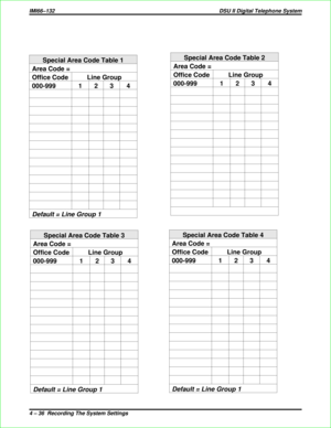 Page 324Special Area Code Table 1
Area Code =
Office Code Line Group
000-999 1 2 3 4
Default = Line Group 1
Special Area Code Table 3
Area Code =
Office Code Line Group
000-999 1 2 3 4
Default = Line Group 1
Special Area Code Table 2
Area Code =
Office Code Line Group
000-999 1 2 3 4
Special Area Code Table 4
Area Code =
Office Code Line Group
000-999 1 2 3 4
Default = Line Group 1
IMI66–132 DSU II Digital Telephone System
4 – 36  Recording The System Settings 