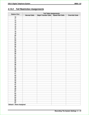 Page 3294.13.3 Toll Restriction Assignments
Station PortToll Table Assignments
Normal Calls Night Transfer CallsSpeed Dial Calls Override Code
10
11
12
13
14
15
16
17
18
19
20
21
22
23
24
25
26
27
28
29
30
31
32
33
34
35
36
37
38
39
40
41
42
43
44
45
46
47
48
49
50
51
52
53
54
55
56
57
Default = None Assigned
DSU II Digital Telephone System IMI66–132
Recording The System Settings 4 – 41 