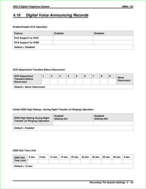Page 3334.16 Digital Voice Announcing Records
Enable/Disable DVA Operation
Feature Enabled Disabled
DVA Support for DCD
DVA Support for DISD
Default = Disabled
DCD Department Transfers Before Disconnect
DCD Department
Transfers Before
Disconnect123456789
Never
Disconnect
Default = Never Disconnect
Inhibit DISD Digit Dialing—During Night Transfer (of Ringing) Operation
DISD Digit Dialing During Night
Transfer (of Ringing) OperationEnabled
(Dialing On)Disabled
(Dialing Off)
Default = Enabled
DISD Dial Time Limit...