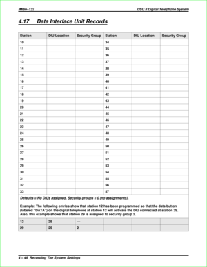 Page 3364.17 Data Interface Unit Records
Station DIU Location Security Group Station DIU Location Security Group
10 34
11 35
12 36
13 37
14 38
15 39
16 40
17 41
18 42
19 43
20 44
21 45
22 46
23 47
24 48
25 49
26 50
27 51
28 52
29 53
30 54
31 55
32 56
33 57
Defaults = No DIUs assigned. Security groups = 0 (no assignments).
Example: The following entries show that station 12 has been programmed so that the data button
(labeled “DATA”) on the digital telephone at station 12 will activate the DIU connected at...