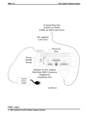 Page 422Power
On/Off
SwitchPower-In
JackON
OFF
POWERALARMEXTERNAL TRANSMITTER
TELEPHONE
EIA RS-232CANTENNA
Modular To EIA Adapter
With Male DB25 Connector
(Supplied In
Installation Kit) Kit-supplied
Line CordTo Serial Data Port
(COM1 for J0408,
COM4 for J0816 and J1632)
Tracker
Power
Supply
dsu262.cdr
TAB001–page6
IMI66–132 DSU II Digital Telephone System
2 – 80B Installing The DSU II Digital Telephone System 
