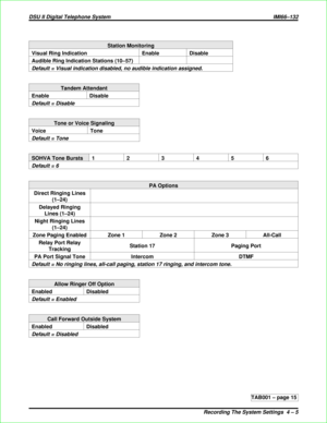 Page 427Station Monitoring
Visual Ring Indication Enable Disable
Audible Ring Indication Stations (10–57)
Default = Visual indication disabled, no audible indication assigned.
Tandem Attendant
Enable Disable
Default = Disable
Tone or Voice Signaling
Voice Tone
Default = Tone
SOHVA Tone Bursts123456
Default = 6
PA Options
Direct Ringing Lines
(1–24)
Delayed Ringing
Lines (1–24)
Night Ringing Lines
(1–24)
Zone Paging Enabled Zone 1 Zone 2 Zone 3 All-Call
Relay Port Relay
TrackingStation 17 Paging Port
PA Port...