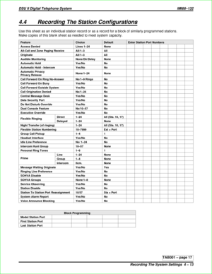 Page 4284.4 Recording The Station Configurations
Use this sheet as an individual station record or as a record for a block of similarly programmed stations.
Make copies of this blank sheet as needed to meet system capacity.
Feature Choice Default Enter Station Port Numbers
Access Denied Lines 1–24 None
All-Call and Zone Paging Receive All/1–3 All
Originate All/1–3 All
Audible Monitoring None/Dir/Delay None
Automatic Hold Yes/No No
Automatic Hold - Intercom Yes/No No
Automatic Privacy
Privacy ReleaseNone/1–24...