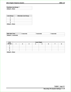 Page 429Overflow Line Group
Default = None
Line Group Alternate Line Group
1
2
3
4
Default = None
SRA Wait Time 2 seconds 3 seconds 4 seconds
Default = 4 seconds
Line
GroupInsert Digits
12345678
1
2
3
4
Default = None
TAB001–page19
DSU II Digital Telephone System IMI66–132
Recording The System Settings 4 – 37 