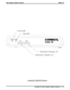 Page 110Power LED
Data LED
Dip Switch 2 (Switches 1-8)
Dip Switch 1 (Switches 1-8)
PWRDATA
Caller ID
S1
S2
CAJS092
LocatingThe CID08 DIP Switches
DSU II Digital Telephone System IMI66–132
Installing The DSU II Digital Telephone System 2 – 79 