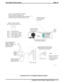 Page 118DSU II  Cabinet COM1
and  COM2 Serial  Data Ports
Pin 1 = No Connection
Pin 2 = (CTS) Clear  to Send
Pin 3 = (RD) Receive Data
Pin 4 = (TD) Transmit Data
Pin 5 = (SG) Signal Ground
Pin 6 = No Connection
6 5 4
123
email004.cdr
Versatitle Voice Processing
Voice Mail Computer
Typical
Rear View
Serial Data Ports
9-Pin and 25-Pin
Configurations
5 4
3
2Front View
of Jack654321
RD
CTS
SG
}
For Serial Integration
Connect DSU IIs
COM1 or COM2 Serial
Data Port To PCs
Serial Data Port
Typical
625A2
Modular
Jack...