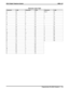 Page 160Character Code Table
Character Code Character Code Character Code
A 21 a 24 Space 12
B22b 25
-15
C23c 26
;17
D31d 34
/18
E32e 35
“19
F33f 36
.27
G41g 44
,28
H42h 45
:29
I 43 i 46 1 01
J 51 j 54 2 02
K 52 k 55 3 03
L 53 l 56 4 04
M 61 m 64 5 05
N 62 n 65 6 06
O 63 o 66 7 07
P 71 p 74 8 08
Q 11 q 14 9 09
R 72 r 75 0 00
S73s 76
T81t 84
U82u 85
V83v 86
W91w 94
X92x 95
Y93y 96
Z13z 16
DSU II Digital Telephone System IMI66–132
Programming The DSU II System  3 – 39 