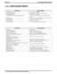 Page 291.7.2 System Ringing Patterns
Ring Type Ring Cadence
CO/PBX Line Ring Host system ring cadence
Intercom Tone Signaling Two 150 msec. tone bursts every four seconds
Voice Signaling alert One 215 msec. tone burst
Timed hold recall at station that put call on hold Three 150 msec. tone bursts at the end of each timeout
period
Call back alert One 80 msec. tone burst followed by three 150 msec. tone
bursts and one 80 msec. tone burst
Queue Enabled
Call forward alert One 80 msec. tone burst
Transfer ringing Two...