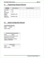 Page 2914.1 Programming Password Records
Password
DescriptionDefault Password Customized Password
VDT Installer IT746T
VDT
AdministratorIT236T
Station 10
InstallerINTERCOMT#746T
Station 10
AdministratorINTERCOMT#236T
4.2 System Configuration Records
Automatic Station Relocation
Enable Disable
Default = Disable
Do Not Disturb Inhibit System-Wide
Enable Disable
Do Not Disturb Override Stations (10-57)
DND Button (A1-A14, B1-B10)
Default = Inhibit enabled, no override
assigned, no DND button.
Exclusive Hold
Enable...