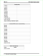 Page 292Data Baud Rate
110 Baud
150 Baud
300 Baud
600 Baud
1200 Baud
2400 Baud
4800 Baud
9600 Baud
19200 Baud
7 Data/2 Stop Bits
8 Data/1 Stop Bits
Default = 9600 Baud, 8 Data Bits,1 Stop Bit
Extended DTMF Tones For Automatic Dialing
60 msec
80 msec
100 msec
120 msec
160 msec
240 msec
320 msec
400 msec
480 msec
560 msec
720 msec
880 msec
1040 msec
Default = 80 msec
System Alarm Reporting
Enable Disable
Default = Disable
IMI66–132 DSU II Digital Telephone System
4 – 4 Recording The System Settings 