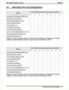 Page 2994.3 Recording The Line Configurations
FeatureLine Port (Write number, name, group, or other data.)
12345678
Abandoned Hold Release (50/350 msec)
Automatic Privacy (On/Off)
Privacy Release Stations (10-57)
Line Port Disable (On/Off)
Line Groups (0, 1-4)
Line Name (5 characters)
Line Port Function (AUX/CO)
Line To Line Port Reassignment (1/1, etc.)
Pulse/Tone Switchable (pulse/tone)
Voice Mail ID (6 digits max)
Default = 50 msec hold release, privacy on all with no station released, no disabled lines, no...