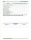 Page 300FeatureLine Port (Write number, name, group, or other data.)
17 18 19 20 21 22 23 24
Abandoned Hold Release (50/350 msec)
Automatic Privacy (On/Off)
Privacy Release Stations (10-57)
Line Port Disable (On/Off)
Line Groups (0, 1-4)
Line Name (5 characters)
Line Port Function (AUX/CO)
Line To Line Port Reassignment (1/1, etc.)
Pulse/Tone Switchable (pulse/tone)
Voice Mail ID (6 digits max)
Default = 50 msec hold release, privacy on all with no station released, no disabled lines, no groups
assigned, no...