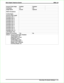 Page 309Account Code Usage Enabled Disabled
Verification On Off
Usage Status Forced Optional
Station Exceptions
Verified Digits
Account Code Length
Emergency No. 1
Emergency No. 2
Emergency No. 3
Emergency No. 4
Emergency No. 5
Emergency No. 6
Emergency No. 7
Emergency No. 8
Emergency No. 9
Emergency No. 10
LCD Display Time
Display On Incoming Yes No
Default = Acouunt Code Usage: Disabled
Verified Status: On
Usage Status: Forced
Exceptions: None
Verified Digits: Three
Account Code Digits: 3
Display Time: 5...