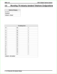 Page 3104.6 Recording The Industry-Standard Telephone Configurations
Distinctive Ringing
Enabled
Disabled
Default = Enabled
Thru Dialing Port
10 26 42
11 27 43
12 28 44
13 29 45
14 30 46
15 31 47
16 32 48
17 33 49
18 34 50
19 35 51
20 36 52
21 37 53
22 38 54
23 39 55
24 40 56
25 41 57
Default = Not Enabled
IMI66–132 DSU II Digital Telephone System
4 – 22  Recording The System Settings 