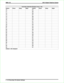 Page 314Automatic Attendant Ringing Lines (1–24)
Station Direct Delay Night Station Direct Delay Night
10 34
11 35
12 36
13 37
14 38
15 39
16 40
17 41
18 42
19 43
20 44
21 45
22 46
23 47
24 48
25 49
26 50
27 51
28 52
29 53
30 54
31 55
32 56
33 57
Default = Not Assigned
IMI66–132 DSU II Digital Telephone System
4 – 26  Recording The System Settings 