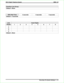 Page 325Overflow Line Group
Default = None
SRA Wait Time 2 seconds 3 seconds 4 seconds
Default = 4 seconds
Line
GroupInsert Digits
12345678
1
2
3
4
Default = None
DSU II Digital Telephone System IMI66–132
Recording The System Settings 4 – 37 