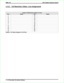 Page 3284.13.2 Toll Restriction Tables—Line Assignments
Assign Toll Restriction Tables To Lines
Port Tables Port Tables
113
214
315
416
517
618
719
820
921
10 22
11 23
12 24
Default = All Tables Assigned To All Ports
IMI66–132 DSU II Digital Telephone System
4 – 40  Recording The System Settings 